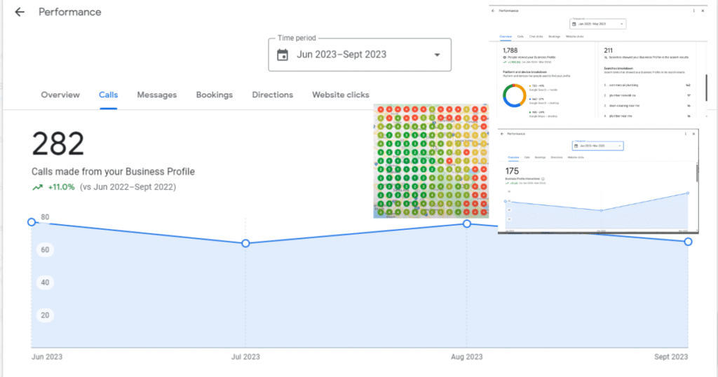 Local SEO Services