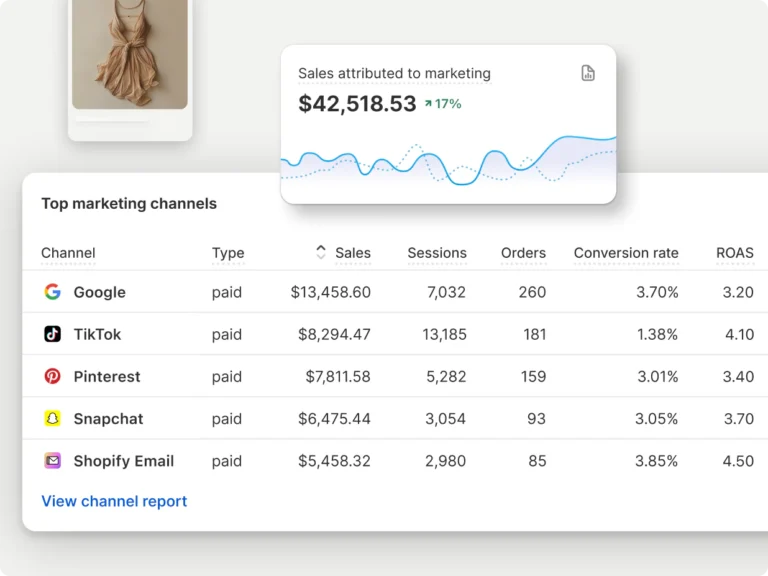 eCommerce SEO services